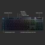 LOGITECH G915 RGB LIGHTSPEED MECHANICAL WIRELESS GAMING KEYBOARD - GL CLICKY-32864