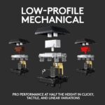 LOGITECH G915 RGB LIGHTSPEED MECHANICAL WIRELESS GAMING KEYBOARD - GL CLICKY-32865