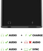 BELKIN ROCKSTAR 3.5MM AUDIO+USB-C CHARGE ADAPTER - BLACK-34645