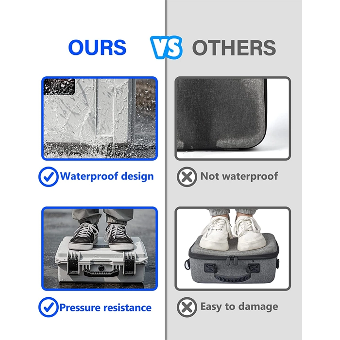 Devaso Hard Carrying Case for Meta Quest 2/Oculus Quest 2 VR Gaming Headset & Elite Strap - White-95198 Devaso Hard Carrying Case for Meta Quest 2/Oculus Quest 2 VR Gaming Headset & Elite Strap - White-95198