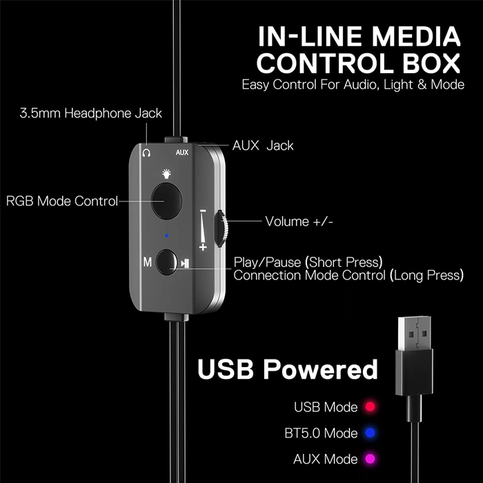 Redragon Kaidas Gs590 Rgb Speaker Gaming-94708 Redragon Kaidas Gs590 Rgb Speaker Gaming-94708