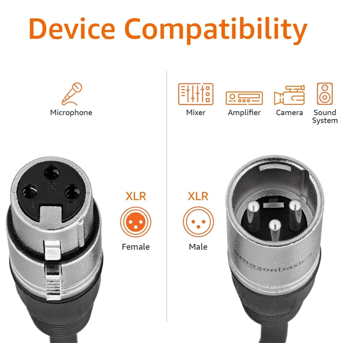 Amazon Basics 2-pack Xlr Microphone Cable Male To Female For Speaker Or Pa System, All Copper Conductors, 6mm Pvc Jacket, 15 Ft - Black-104745 Amazon Basics 2-pack Xlr Microphone Cable Male To Female For Speaker Or Pa System, All Copper Conductors, 6mm Pvc Jacket, 15 Ft - Black-104745