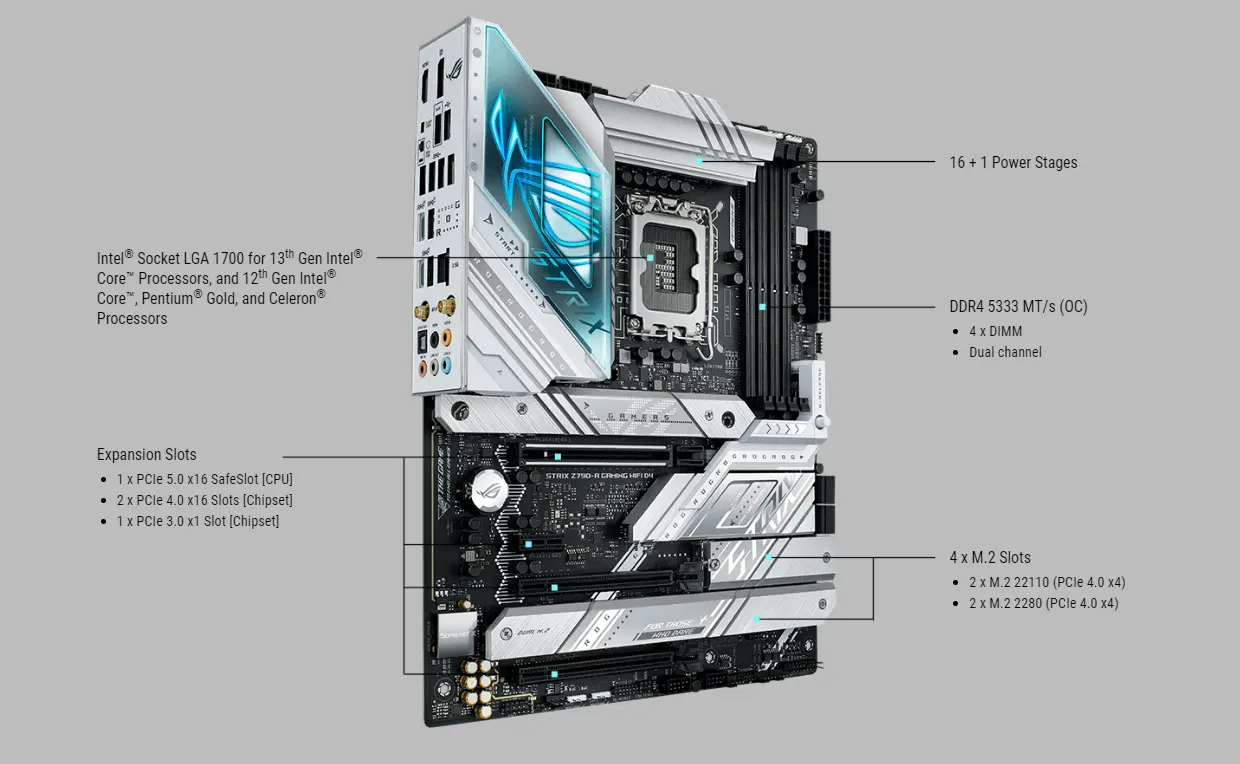 Asus Rog Strix Z790-a Gaming Wifi D4 Z790 Lga 1700 Atx Motherboard-106649 Asus Rog Strix Z790-a Gaming Wifi D4 Z790 Lga 1700 Atx Motherboard-106649