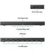 Hdmi Splitter 1x8-105956
