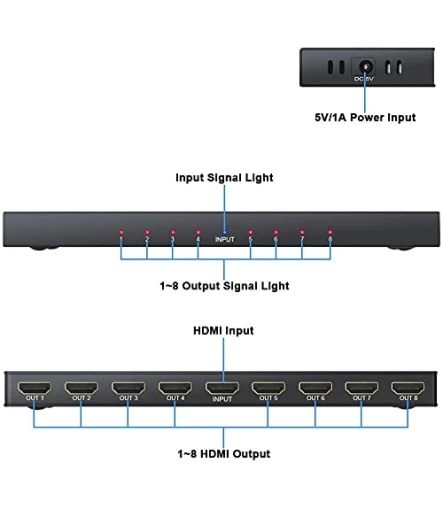 Hdmi Splitter 1x8-105956 Hdmi Splitter 1x8-105956