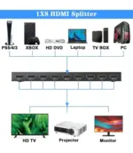 Hdmi Splitter 1x8-105957