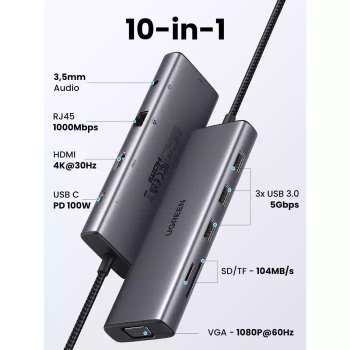 Ugreen 10-in-1 USB-C Hub (4K@30Hz HDMI, 3 USB 3.0) - CM498-111218 Ugreen 10-in-1 USB-C Hub (4K@30Hz HDMI, 3 USB 3.0) - CM498-111218