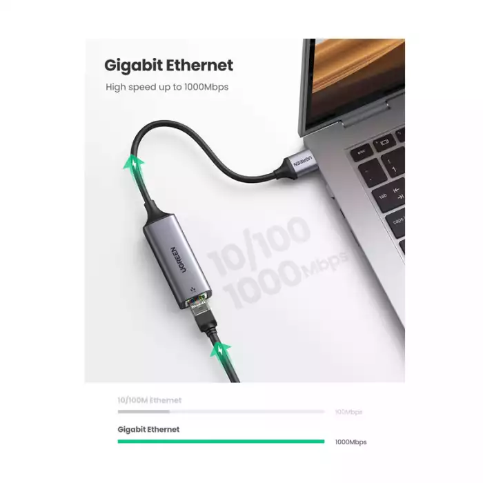 Ugreen Usb To Rj45 Ethernet Adapter Aluminum Case - 50922-111227 Ugreen Usb To Rj45 Ethernet Adapter Aluminum Case - 50922-111227