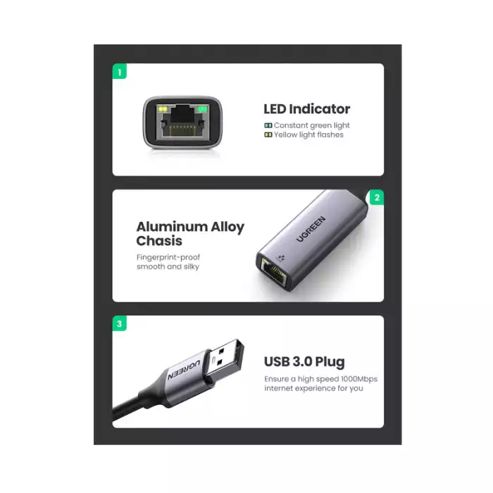 Ugreen Usb To Rj45 Ethernet Adapter Aluminum Case - 50922-111228 Ugreen Usb To Rj45 Ethernet Adapter Aluminum Case - 50922-111228