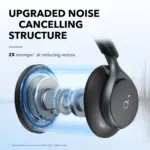 Anker Soundcore Space One Active Noise Cancelling Headphones - Jet Black-110120