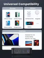 Ugreen Nexode 4 Ports Desktop Charger-113474