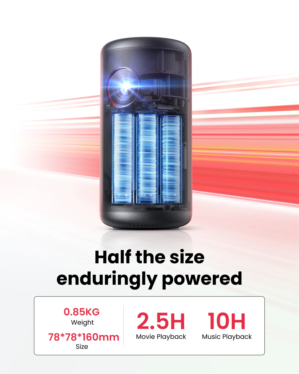 Anker Nebula Capsule 3 Pocket Projector - Black-116793 Anker Nebula Capsule 3 Pocket Projector - Black-116793