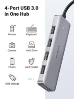 Ugreen 4 Ports Usb C Hub-119553