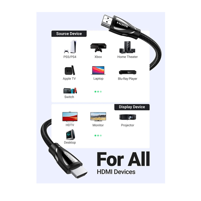 Ugreen Hdmi Cable 2m Male To Male With Cotton Braided - Black-119572 Ugreen Hdmi Cable 2m Male To Male With Cotton Braided - Black-119572