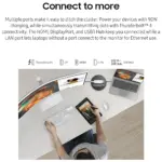 Samsung 34-inch Viewfinity S65tc Series Ultra-wqhd 1000r Curved Computer Monitor Hdr10 100hz Amd Freesync Thunderbolt 4 Height Adjustable Stand Built-in Speakers-120961