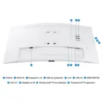 Samsung 34-inch Viewfinity S65tc Series Ultra-wqhd 1000r Curved Computer Monitor Hdr10 100hz Amd Freesync Thunderbolt 4 Height Adjustable Stand Built-in Speakers-120960