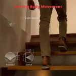 Switchbot Motion Sensor-126011