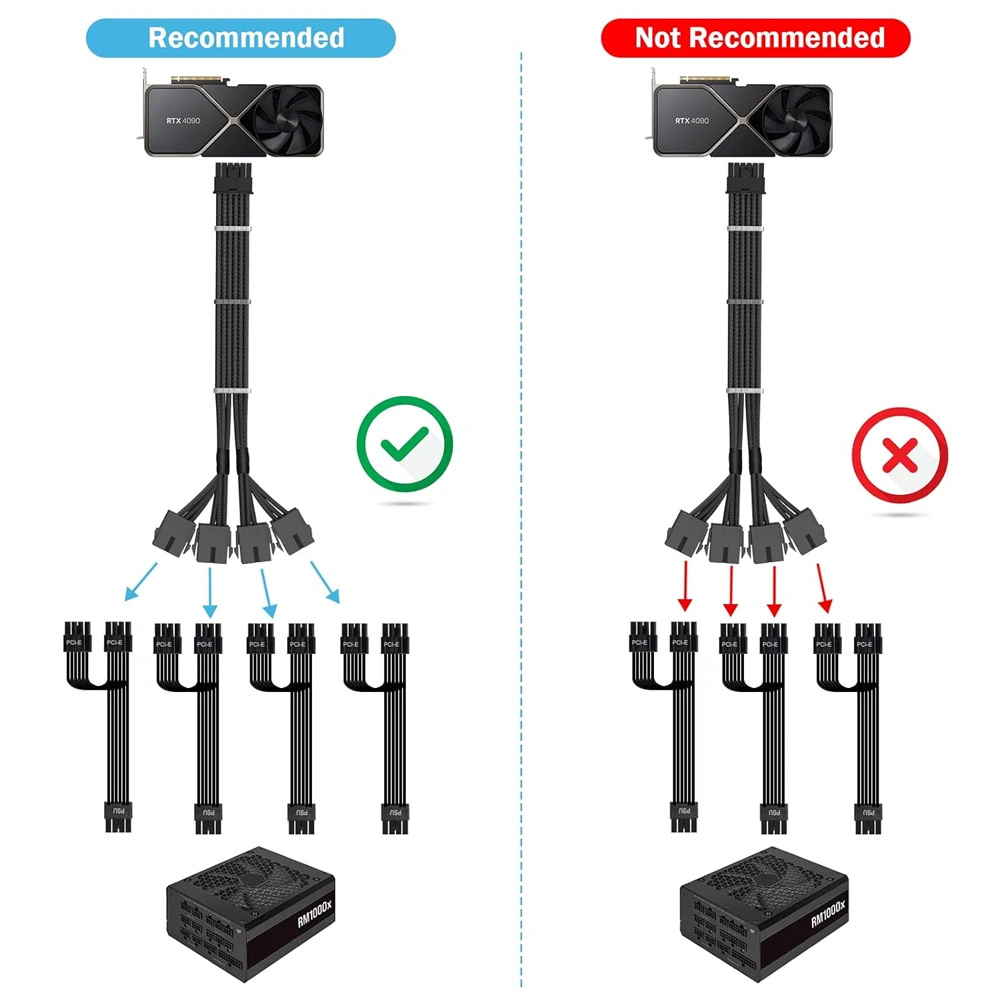 Sybechatf Rtx 4090 4080 4070ti 16(12+4) to 4x8pin Pci-e 5.0 Sleeved Extension Cable-127475 Sybechatf Rtx 4090 4080 4070ti 16(12+4) to 4x8pin Pci-e 5.0 Sleeved Extension Cable-127475