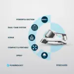 Powerology Cordless Spot Cleaner - White-129577