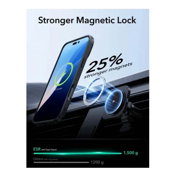 Esr Iphone 16 Pro Max Classic Hybrid Case With Stash Stand - Frosted Black-132319 Esr Iphone 16 Pro Max Classic Hybrid Case With Stash Stand - Frosted Black-132319