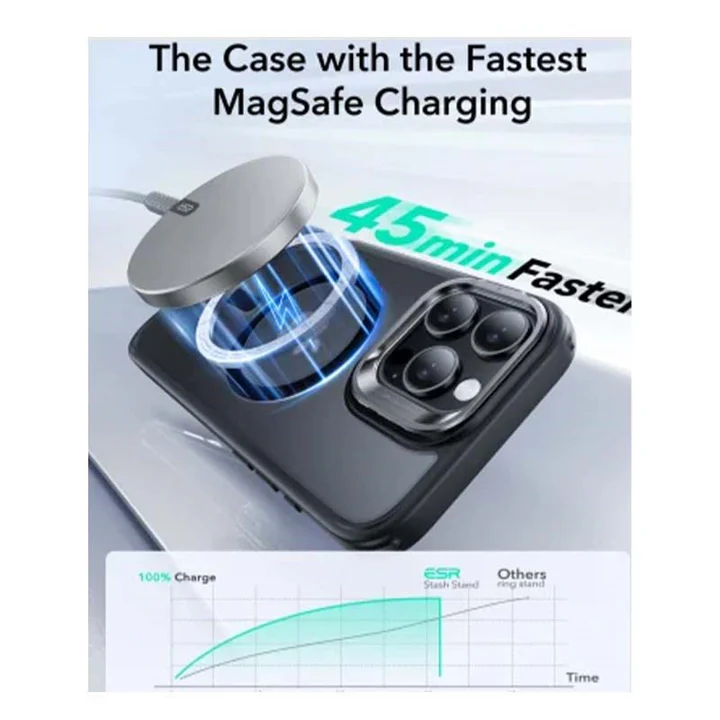 Esr Iphone 16 Pro Classic Hybrid Case With Stash Stand - Clear Black-132344 Esr Iphone 16 Pro Classic Hybrid Case With Stash Stand - Clear Black-132344