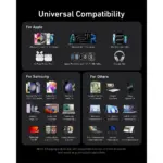 شاحن أنكر برايم (100W، 3 منافذ، جي إن)-130962