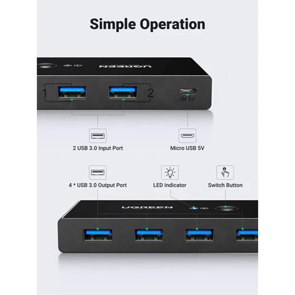 Ugreen 2 In 4 Out Usb 3.0 Sharing Switch Box-130419 Ugreen 2 In 4 Out Usb 3.0 Sharing Switch Box-130419
