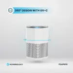Powerology Smart Air Purifier Eliminate Odor And Smoke - White-131097