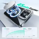 Esr Iphone 16 Pro Classic Hybrid Case With Stash Stand - Clear Grey-132338