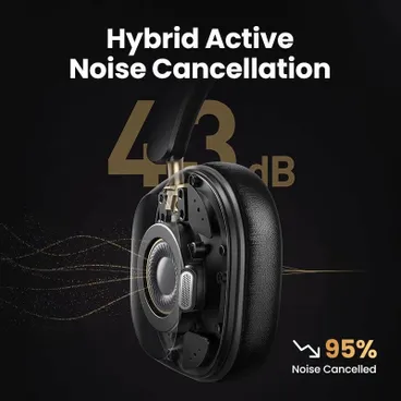 Ugreen Hitune Max5c Hybrid Active Noise Cancelling Headphones - Black-132029 Ugreen Hitune Max5c Hybrid Active Noise Cancelling Headphones - Black-132029
