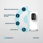 Powerology Reverse Osmosis Water Purifier & Dispenser - White-132972