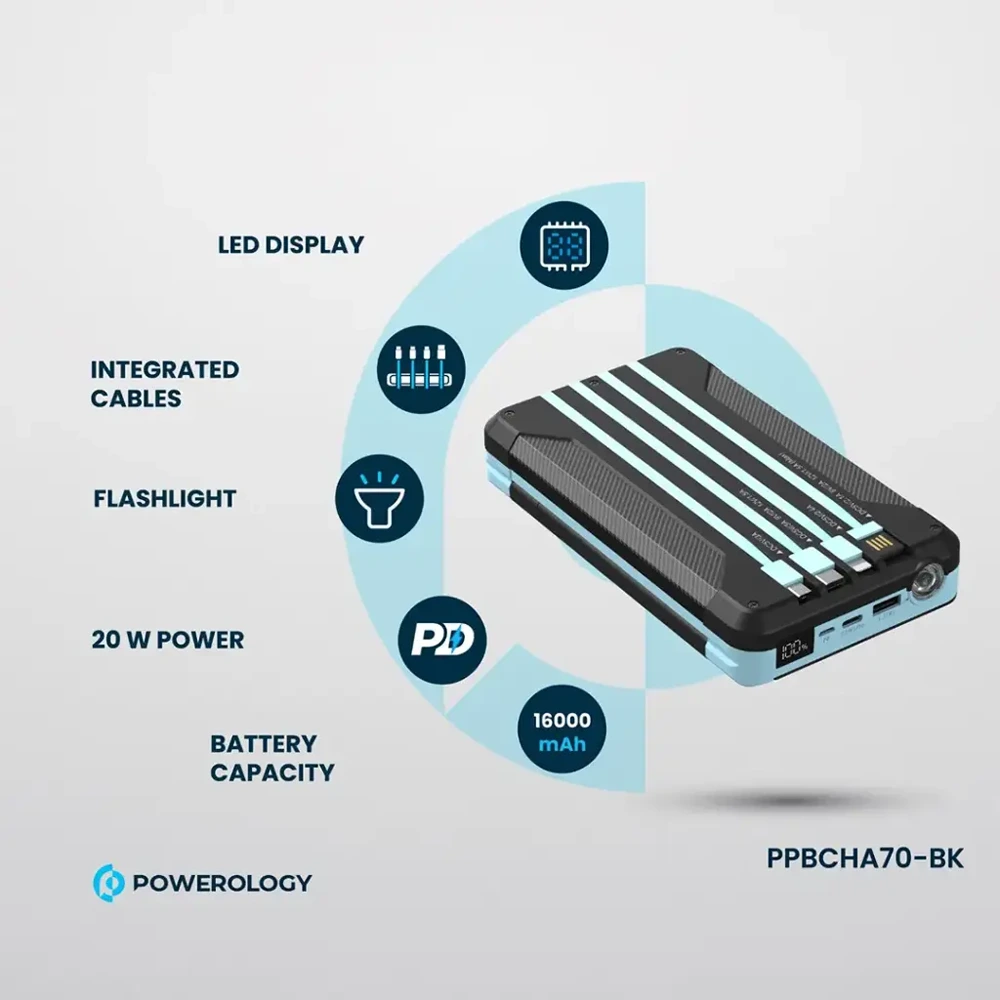Powerology 16000mah Solar Multi-cable Power Bank - Black-133463 Powerology 16000mah Solar Multi-cable Power Bank - Black-133463