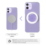 Sinjimoru M-tok Magsafe Pop Grip - Lavender-132723