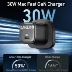 Anker Zolo Charger 30w Pd3.0 - Black-133898