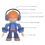 Meteer Robot: Bring Joy Home With Dance, Music And Ai-133950