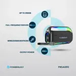 Powerology Deep Bass Party Speaker - Black-134602