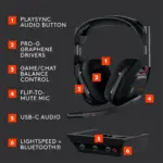 Astro A50 Lightspeed Wireless Headset+base Station - Black For Xbox/ps5/nintendo/pc/mobile-134815