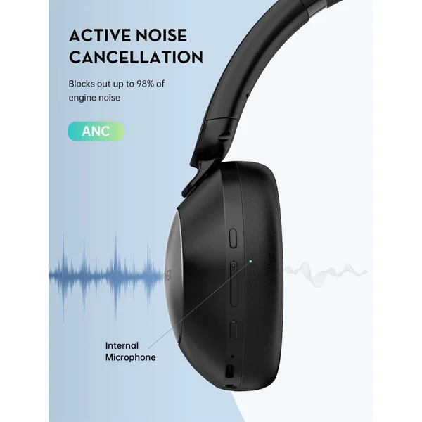 Ravpower Quietcomfort Over Ear Wireless Stereo Headphone - Black-135640 Ravpower Quietcomfort Over Ear Wireless Stereo Headphone - Black-135640