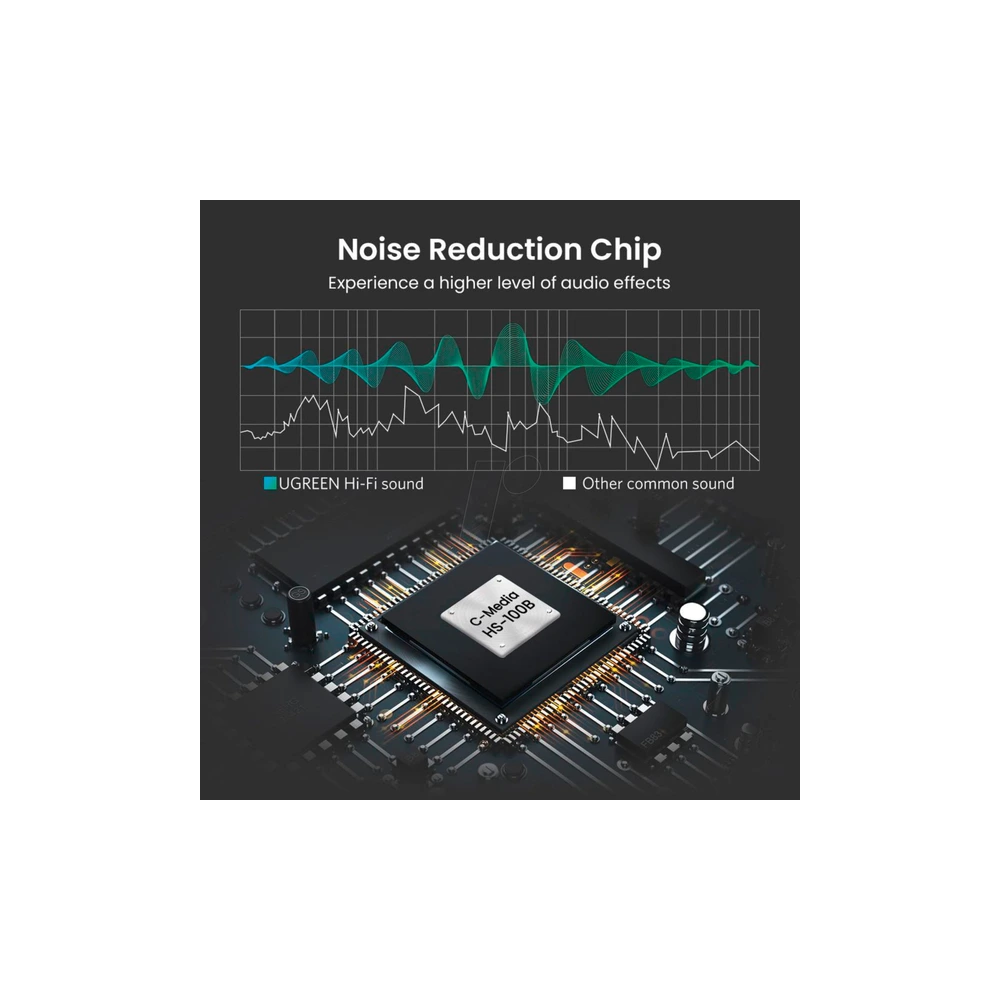Ugreen Usb 2.0 External Stereo Sound Adapter-135611 Ugreen Usb 2.0 External Stereo Sound Adapter-135611