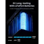 Ugreen 48000mah 300w Portable Fast Charging Power Bank-135521