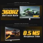 Twisted Minds 24'' Fhd, 360hz, 0.5 Ms, Gaming Vesa Ready, With Speaker Rgb, Adjustable Stand Gaming Monitor-137090