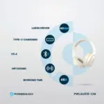 Powerology Hybrid ANC Headphone - Cream-139074