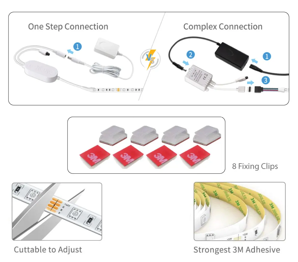LED Strip Lights 5M-140583 LED Strip Lights 5M-140583