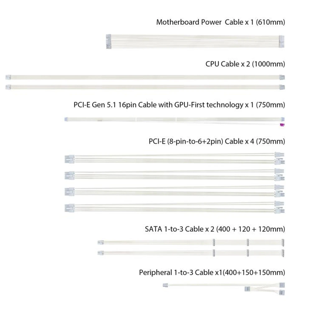 ASUS ROG Strix 1000W Platinum White Edition Power Supply-140112 ASUS ROG Strix 1000W Platinum White Edition Power Supply-140112