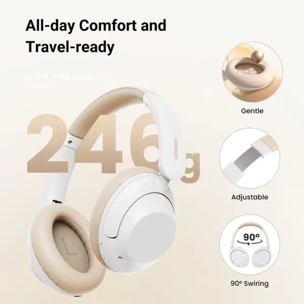Ugreen HiTune Max5 Hybrid Active Noise-Cancelling Headphones - White-0