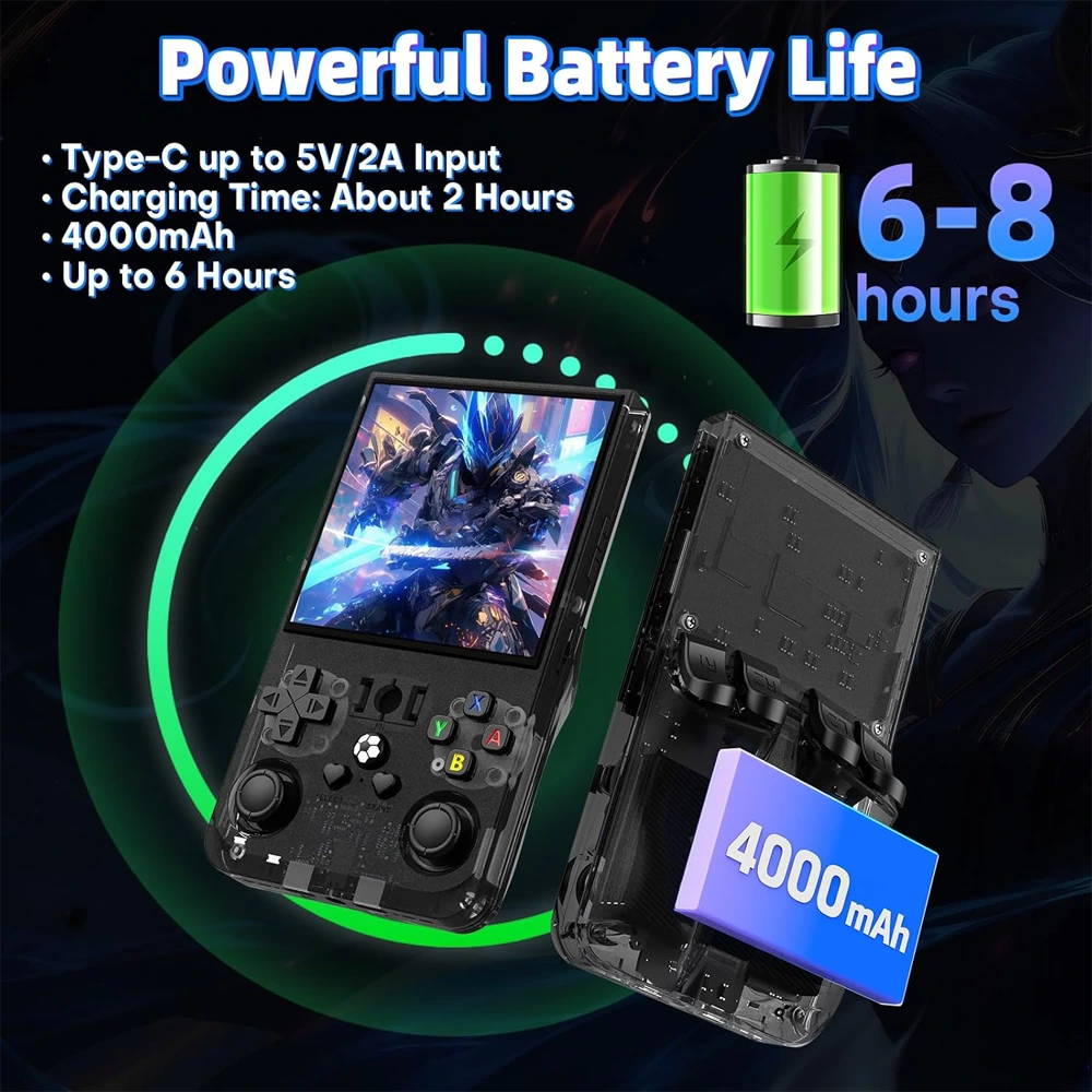 R36 Max Retro Handheld Game Console With 64G Built-in 10000+ Games - Transparent Red-141229 R36 Max Retro Handheld Game Console With 64G Built-in 10000+ Games - Transparent Red-141229