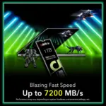 Addlink S93 Pcie Gen4x4 Nvme 1.4 M.2 2280 Ssd - 1tb-141347