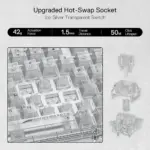 Redragon K649 ELF PRO 78% 3-Mode RGB Mechanical Keyboard - Transparent-142269