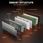 Redragon K732SP-RGB-PRO 3 Modes Connection Aluminum Alloy Body Mechanical Keyboard-142290