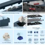 Womier RD75 Pro 75% Wireless Aluminum Keyboard – QMK/VIA Custom Hot-Swappable Design with Quick Release - Anodized Blue (English/Arabic)-142578